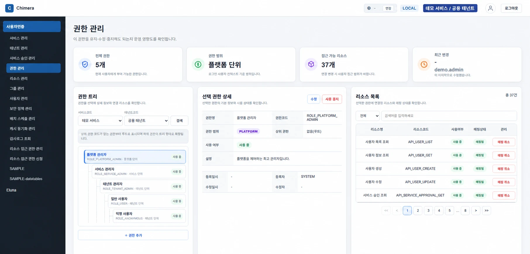 CHIMERA 역할과 리소스 접근 권한 관리 화면
